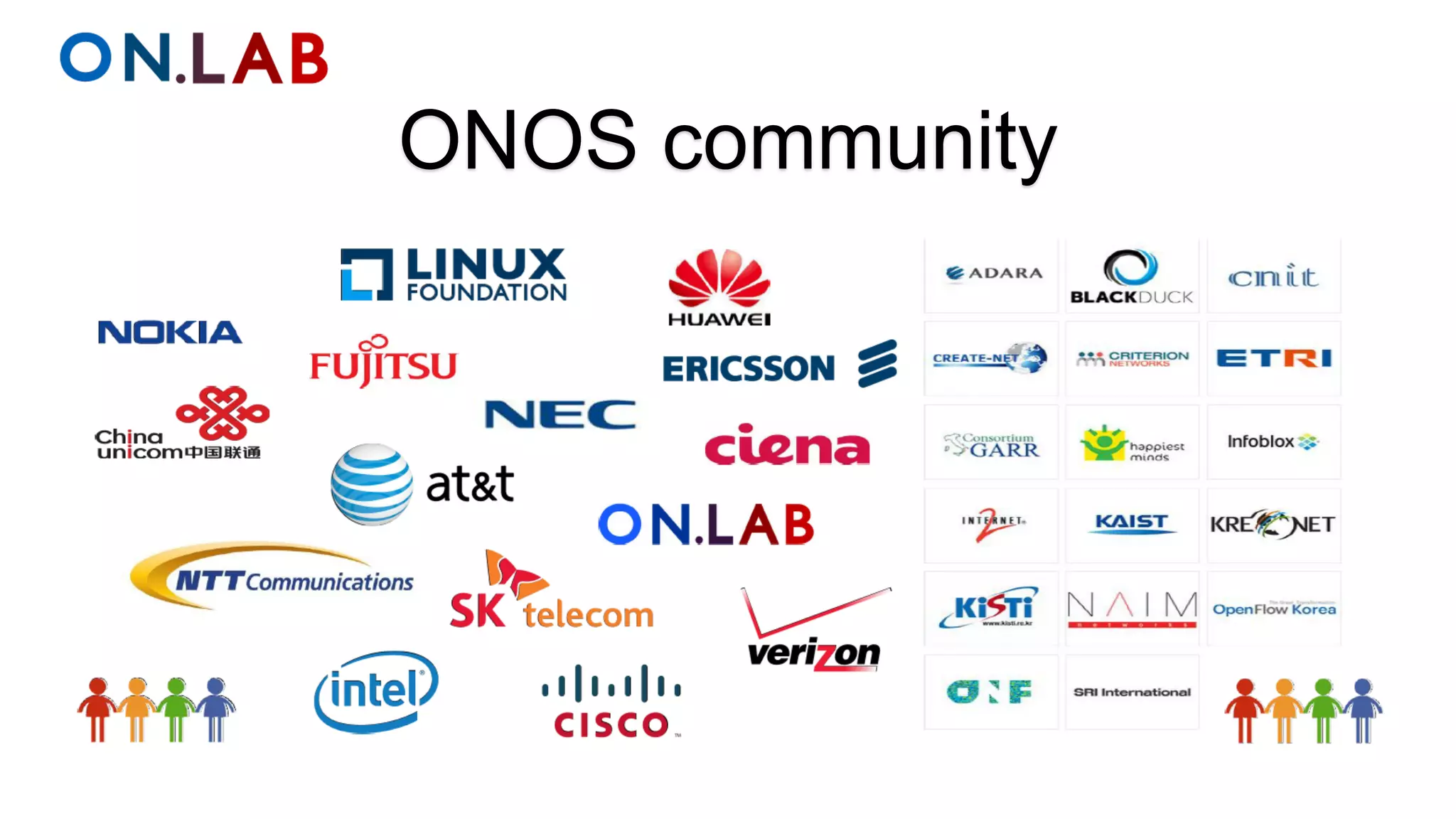 ONOS community
 