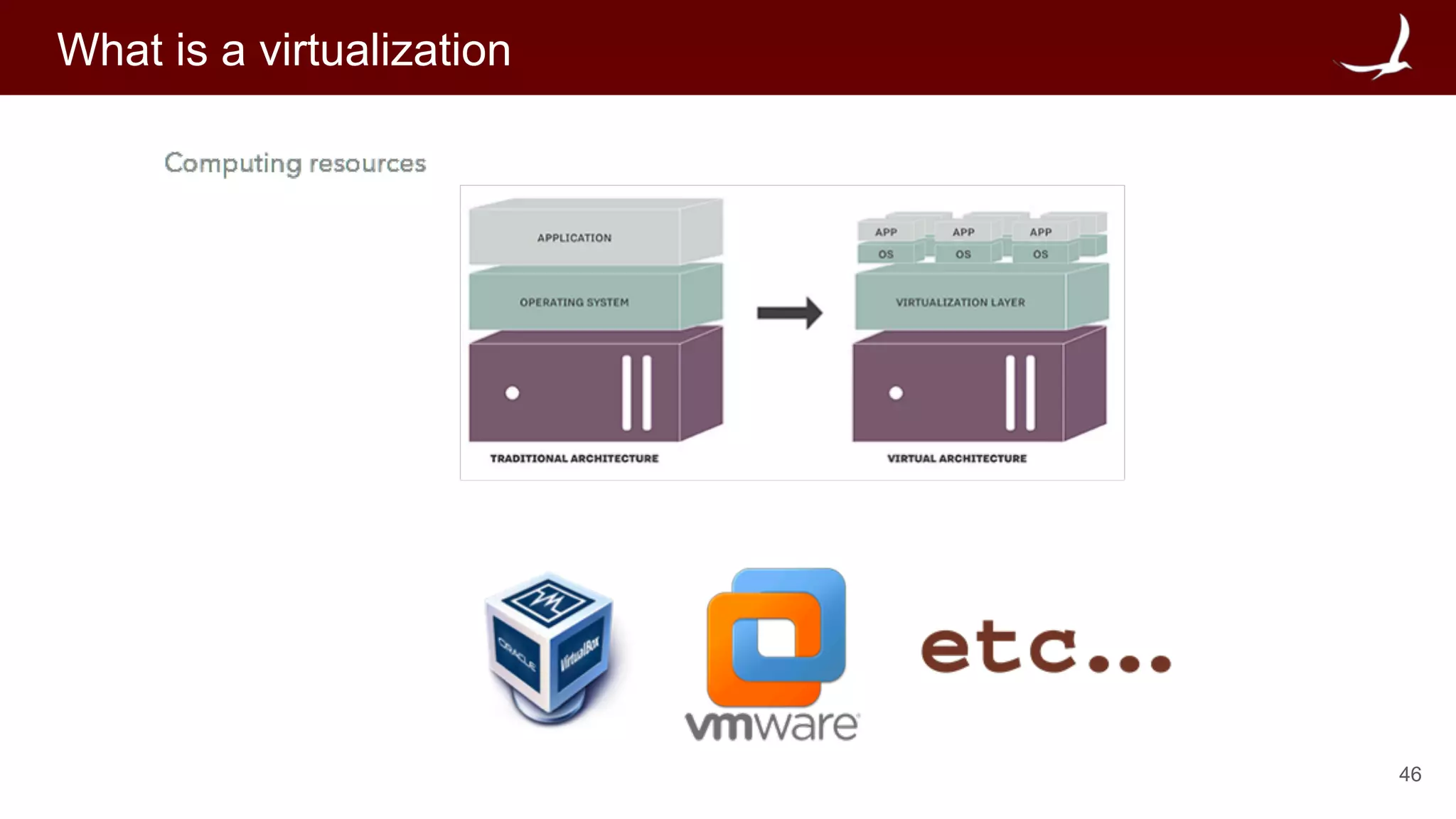 46
What is a virtualization
 