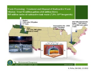 Nuclean (NuClean) Nuclear Waste and the Defense Nuclear Legacy: an Overview of ...