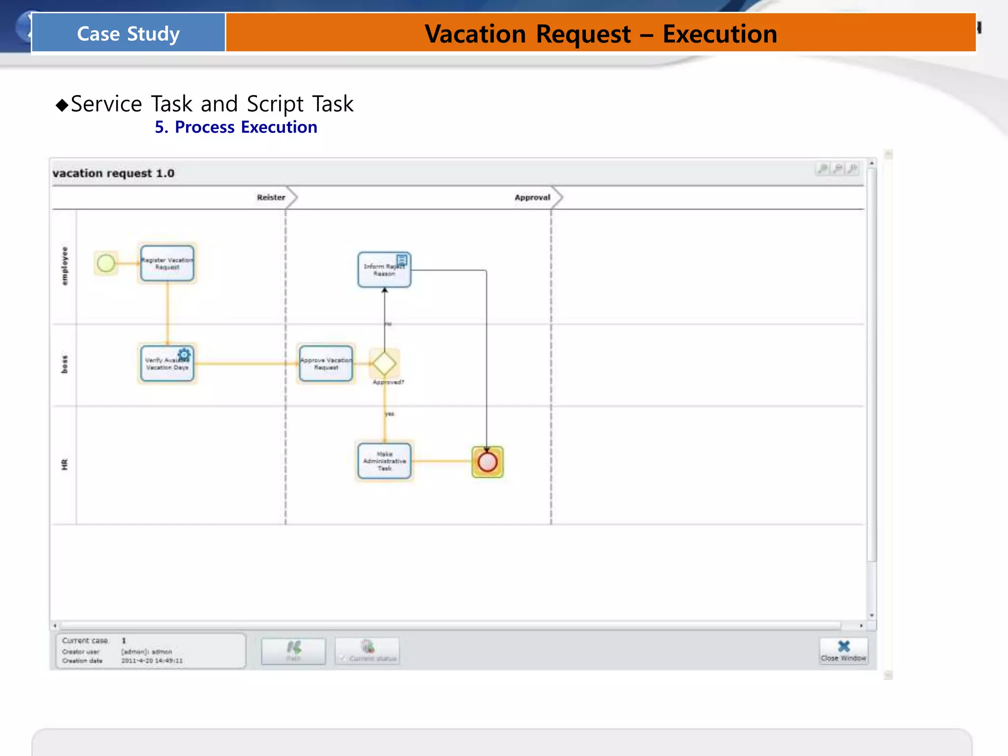 ◆Service Task and Script Task
5. Process Execution
Case Study Vacation Request – Execution
 