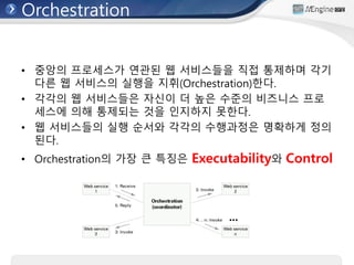 Orchestration
• 중앙의 프로세스가 연관된 웹 서비스들을 직접 통제하며 각기
다른 웹 서비스의 실행을 지휘(Orchestration)한다.
• 각각의 웹 서비스들은 자신이 더 높은 수준의 비즈니스 프로
세스에 의해 통제되는 것을 인지하지 못한다.
• 웹 서비스들의 실행 순서와 각각의 수행과정은 명확하게 정의
된다.
• Orchestration의 가장 큰 특징은 Executability와 Control
 