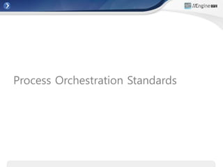 Process Orchestration Standards
 
