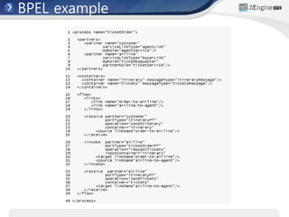 BPEL example
 