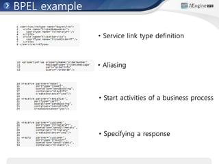 BPEL example
• Service link type definition
• Aliasing
• Start activities of a business process
• Specifying a response
 