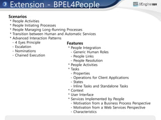 Extension - BPEL4People
Scenarios
* People Activities
* People Initiating Processes
* People Managing Long-Running Processes
* Transition between Human and Automatic Services
* Advanced Interaction Patterns
- 4 Eyes Principle
- Escalation
- Nominations
- Chained Execution
Features
* People Integration
- Generic Human Roles
- People Links
- People Resolution
* People Activities
* Tasks
- Properties
- Operations for Client Applications
- States
- Inline Tasks and Standalone Tasks
* Context
* User Interface
* Services Implemented by People
- Motivation from a Business Process Perspective
- Motivation from a Web Services Perspective
- Characteristics
 