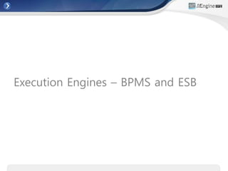 Execution Engines – BPMS and ESB
 