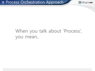 When you talk about ‘Process’,
you mean..
Process Orchestration Approach
 