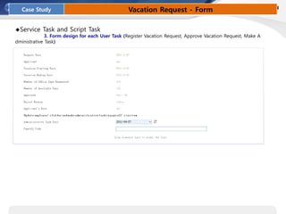 ◆Service Task and Script Task
3. Form design for each User Task (Register Vacation Request, Approve Vacation Request, Make A
dministrative Task)
Case Study Vacation Request - Form
 