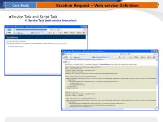 ◆Service Task and Script Task
4. Service Task (web service invocation)
Case Study Vacation Request – Web service Definition
 