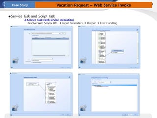 ◆Service Task and Script Task
4. Service Task (web service invocation)
Resolve Web Service URL  Input Parameters  Output  Error Handling
Case Study Vacation Request – Web Service Invoke
 