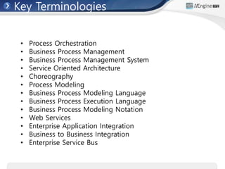Key Terminologies
• Process Orchestration
• Business Process Management
• Business Process Management System
• Service Oriented Architecture
• Choreography
• Process Modeling
• Business Process Modeling Language
• Business Process Execution Language
• Business Process Modeling Notation
• Web Services
• Enterprise Application Integration
• Business to Business Integration
• Enterprise Service Bus
 