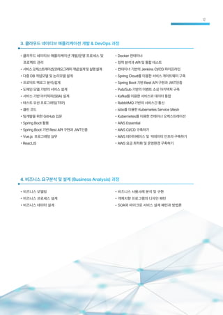 3. 클라우드 네이티브 애플리케이션 개발 & DevOps 과정
• 비즈니스 모델링
• 비즈니스 프로세스 설계
• 비즈니스 데이터 설계
4. 비즈니스 요구분석 및 설계 (Business Analysis) 과정
• 클라우드 네이티브 애플리케이션 개발/운영 프로세스 및
프로젝트 관리
• 서비스오케스트레이션/코레오그래피개념설계및실행설계
• 다중 DB 개념모델 및 논리모델 설계
• 프로덕트 백로그 분석/설계
• 도메인 모델 기반의 서비스 설계
• 서비스 기반 아키텍처(SBA) 설계
• 테스트 우선 프로그래밍(TFP)
• 클린 코드
• 팀개발을 위한 GitHub 입문
• Spring Boot 활용
• Spring Boot 기반 Rest API 구현과 JWT인증
• Vue.js 프로그래밍 실무
• ReactJS
• Docker 컨테이너
• 정적 분석과 API 및 통합 테스트
• 컨테이너 기반의 Jenkins CI/CD 파이프라인
• Spring Cloud를 이용한 서비스 게이트웨이 구축
• Spring Boot 기반 Rest API 구현과 JWT인증
• Pub/Sub 기반의 이벤트 소싱 아키텍처 구축
• Kafka를 이용한 서비스와 데이터 통합
• RabbitMQ 기반의 서비스간 통신
• istio를 이용한 Kubernetes Service Mesh
• Kubernetes를 이용한 컨테이너 오케스트레이션
• AWS Essential
• AWS CI/CD 구축하기
• AWS 데이터베이스 및 빅데이터 인프라 구축하기
• AWS 요금 최적화 및 운영환경 구축하기
• 비즈니스 사용사례 분석 및 구현
• 객체지향 프로그램의 디자인 패턴
• SOA와 마이크로 서비스 설계 패턴과 방법론
12
 