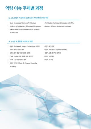 5. 소프트웨어 아키텍처 (Software Architecture) 과정
역량 이슈 주제별 과정
• Basic Concepts of Software Architecture
• Design andDevelopmentofSoftwareArchitectures
• Specification and Communication of Software
Architectures
6. 시스템 & 플랫폼 아키텍처 과정
• SSPL (Software & System Pruduct Line) 정의와
소프트웨어공학 프로세스
• 소프트웨어 개발 및 유지보수 성숙도
• CMM / CMMI 역량 내재화 절차 및 방안
• SSPL 도입 및 실행 프로세스
• SSPL 가변성과 OVM (Orthogonal Variability
Modeling)
• ArchitectureAnalysisandEvaluationwithATAM
• Modern Software ArchitectureandQuality
• SSPL 요구공학
• SSPL 피처관리 도구 (pure::variants)
• SSPL 공통성 / 가변성 측정
• SSPL 아키텍처
• SSPL 테스팅
 