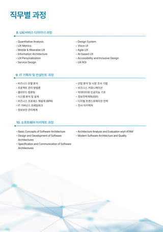 8. UX/서비스 디자이너 과정
직무별 과정
• Quantitative Analysis
• UX Metrics
• Mobile & Wearable UX
• Information Architecture
• UX Personalization
• Service Design
9. IT 기획자 및 컨설턴트 과정
• 비즈니스 모델 분석
• 프로젝트 관리 방법론
• 클라우드 컴퓨팅
• 시스템 분석 및 설계
• 비즈니스 프로세스 재설계 (BPR)
• IT 거버넌스 프레임워크
• 정보보안 관리체계
• Design System
• Vioce UI
• Agile UX
• AI-based UX
• Accessibility and Inclusive Design
• UX ROI
• 산업 분석 및 시장 조사 기법
• 비즈니스 커뮤니케이션
• 빅데이터와 인공지능 기초
• 정보전략계획(ISP)
• 디지털 트랜스포메이션 전략
• 전사 아키텍처
• Basic Concepts of Software Architecture
• Design and Development of Software
Architectures
• Specification and Communication of Software
Architectures
10. 소프트웨어 아키텍트 과정
• Architecture Analysis and Evaluation wiyh ATAM
• Modern Software Architecture and Quality
 