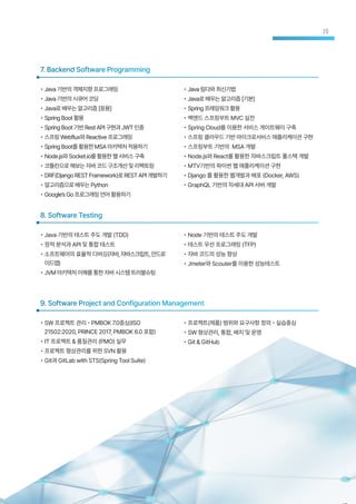 7. Backend Software Programming
• Java 기반의 테스트 주도 개발 (TDD)
• 정적 분석과 API 및 통합 테스트
• 소프트웨어의 효율적 디버깅(자바,자바스크립트,안드로
이드앱)
• JVM아키텍처이해를통한자바시스템트러블슈팅
8. Software Testing
• Java기반의객체지향프로그래밍
• Java기반의시큐어코딩
• Java로배우는알고리즘[응용]
• SpringBoot활용
• SpringBoot기반RestAPI구현과JWT인증
• 스프링Webflux와Reactive프로그래밍
• SpringBoot를활용한MSA아키텍처적용하기
• Node.js와Socket.io를활용한웹서비스구축
• 코틀린으로해보는자바코드구조개선및리팩토링
• DRF(DjangoRESTFramework)로RESTAPI개발하기
• 알고리즘으로배우는Python
• Google’sGo프로그래밍언어활용하기
• Node 기반의 테스트 주도 개발
• 테스트 우선 프로그래밍 (TFP)
• 자바 코드의 성능 향상
• Jmeter와 Scouter를 이용한 성능테스트
• Java림다와최신기법
• Java로배우는알고리즘[기본]
• Spring프레임워크활용
• 백엔드 스프링부트 MVC 실전
• Spring Cloud를 이용한 서비스 게이트웨이 구축
• 스프링 클라우드 기반 마이크로서비스 애플리케이션 구현
• 스프링부트 기반의 MSA 개발
• Node.js와 React를 활용한 자바스크립트 풀스택 개발
• MTV기반의 파이썬 웹 애플리케이션 구현
• Django 를 활용한 웹개발과 배포 (Docker, AWS)
• GraphQL 기반의 차세대 API 서버 개발
• SW 프로젝트 관리 - PMBOK 7.0중심(ISO
21502:2020, PRINCE 2017, PMBOK 6.0 포함)
• IT 프로젝트 & 품질관리 (PMO) 실무
• 프로젝트 형상관리를 위한 SVN 활용
• Git과 GitLab with STS(Spring Tool Suite)
9. Software Project and Configuration Management
• 프로젝트(제품) 범위와 요구사항 정의 - 실습중심
• SW 형상관리, 통합, 배치 및 운영
• Git & GitHub
20
 