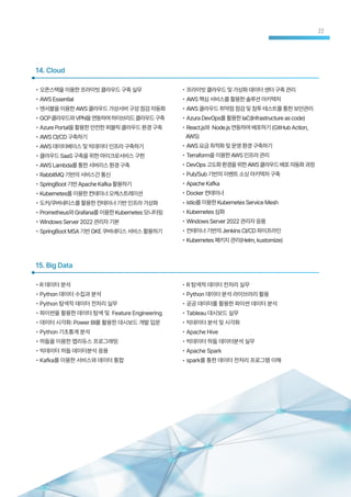 14. Cloud
• 오픈스택을이용한프라이빗클라우드구축실무
• AWSEssential
• 엔서블을이용한AWS클라우드가상서버구성점검자동화
• GCP클라우드와VPN을연동하여하이브리드클라우드구축
• AzurePortal을활용한안전한퍼블릭클라우드환경구축
• AWSCI/CD구축하기
• AWS데이터베이스및빅데이터인프라구축하기
• 클라우드SaaS구축을위한마이크로서비스구현
• AWSLambda를통한서버리스환경구축
• RabbitMQ기반의서비스간통신
• SpringBoot기반ApacheKafka활용하기
• Kubernetes를이용한컨테이너오케스트레이션
• 도커/쿠버네티스를활용한컨테이너기반인프라가상화
• Prometheus와Grafana를이용한Kubernetes모니터링
• WindowsServer2022관리자기본
• SpringBootMSA기반GKE쿠버네티스서비스활용하기
• 프라이빗클라우드및가상화데이터센터구축관리
• AWS핵심서비스를활용한솔루션아키텍처
• AWS클라우드취약점점검및침투테스트를통한보안관리
• AzuraDevOps를활용한IaC(Infrastructureascode)
• React.js와 Node.js연동하여배포하기(GitHubAction,
AWS)
• AWS요금최적화및운영환경구축하기
• Terraform을이용한AWS인프라관리
• DevOps고도화환경을위한AWS클라우드배포자동화과정
• Pub/Sub기반의이벤트소싱아키텍처구축
• ApacheKafka
• Docker컨테이너
• istio를이용한KubernetesServiceMesh
• Kubernetes심화
• WindowsServer2022관리자응용
• 컨테이너기반의JenkinsCI/CD파이프라인
• Kubernetes패키지관리(Helm,kustomize)
• R 데이터 분석
• Python 데이터 수집과 분석
• Python 탐색적 데이터 전처리 실무
• 파이썬을 활용한 데이터 탐색 및 Feature Engineering
• 데이터 시각화: Power BI를 활용한 대시보드 개발 입문
• Python 기초통계 분석
• 하둡을 이용한 맵리듀스 프로그래밍
• 빅데이터 하둡 데이터분석 응용
• Kafka를 이용한 서비스와 데이터 통합
15. Big Data
• R 탐색적 데이터 전처리 실무
• Python 데이터 분석 라이브러리 활용
• 공공 데이터를 활용한 파이썬 데이터 분석
• Tableau 대시보드 실무
• 빅데이터 분석 및 시각화
• Apache Hive
• 빅데이터 하둡 데이터분석 실무
• Apache Spark
• spark를 통한 데이터 전처리 프로그램 이해
22
 
