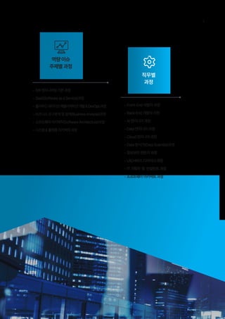 직무별
과정
역량이슈
주제별과정
• SW엔지니어링기본과정
• SaaS(SoftwareasaService)과정
• 클라우드네이티브애플리케이션개발&DevOps과정
• 비즈니스요구분석및설계(BusinessAnalysis)과정
• 소프트웨어아키텍처(SoftwareArchitecture)과정
• 시스템&플랫폼아키텍처과정
• Front-End개발자과정
• Back-End개발자과정
• AI엔지니어과정
• Data엔지니어과정
• Cloud엔지니어과정
• Data분석가(DataScientist)과정
• 정보보안전문가과정
• UX/서비스디자이너과정
• IT기획자 및 컨설턴트과정
• 소프트웨어아키텍트과정
5
 