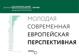 3
О Костомукше в прилагательных
Респондентам было предложено
охарактеризовать свой город тремя
прилагательными. Жители Костомукши
считают свой город «красивым»,
«чистым», «молодым» и «уютным».
В отличие от типичных для малых городов
характеристик, популярность
прилагательного «молодой» отличает
31-летнюю Костомукшу. Прилагательные
«европейская», «лесная», «природная»
являются также идентичными только для
костомучан. Жители старались описать
уникальные особенности своего города,
поэтому в общей выборке сравнительно
мало общих прилагательных.
Более того, пятую строчку по
распространенности заняло
прилагательное «современный» наравне с
другими часто называемыми
характеристиками, как «комфортный»,
«безопасный», «развивающийся»,
«удобный» и «перспективный».
Стоит заметить, что Костомукшу
характеризуют с позитивной стороны. В
топ-рейтинге присутствует только одно
отрицательное прилагательное «скучный»,
занимающее обычно одни из первых
позиций в провинциальных городах.
Наибольшее единство в ответах
наблюдается в прилагательных, названных
первыми из трёх, наименьшее – во
втором. В целом было названо 232
различных прилагательных.8
8
8
8
8
8
8
8
10
10
10
11
11
12
12
14
14
17
18
20
20
21
24
27
39
58
60
63
73
135
165
165
198
278
0 100 200 300
гостеприимная
живая
неповторимая
природная
северная
спортивная
удобная
ухоженная
необычная
развивающаяся
скучная
безопасная
свежая
комфортная
светлая
прекрасная
уникальная
холодная
перспективная
европейская
компактная
молодежная
любимая
лесная
тихая
родная
спокойная
маленькая
современная
уютная
молодая
зеленая
чистая
красивая
молодая
современная
Европейская
Перспективная
отчет
 