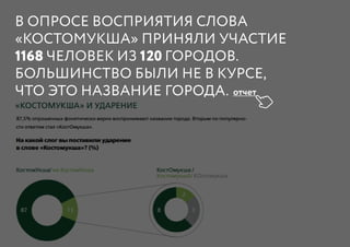 в опросе восприятия слова
«Костомукша» приняли участие
1168 человек из 120 городов.
Большинство были не в курсе,
что это название города. отчет
 