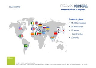 Presencia global
15,000 empleados
39 direcciones
17 países
4 continentes
Presentación de la empresa
30.11.2016, KOSTAL Solar Electric Ibérica S.L.
Contents and presentation are protected world-wide. Any kind of using, copying etc. is prohibited without prior permission. All rights - incl. Industrial property rights - are reserved.
4 continentes
2.000 m€
 