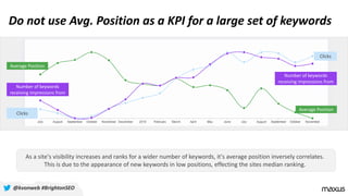 Do not use Avg. Position as a KPI for a large set of keywords
As a site's visibility increases and ranks for a wider number of keywords, it's average position inversely correlates.
This is due to the appearance of new keywords in low positions, effecting the sites median ranking.
Average Position
Number of keywords
receiving impressions from
Clicks
Average Position
Number of keywords
receiving impressions from
Clicks
@kvonweb #BrightonSEO
 