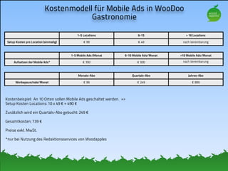 Kostenmodell für Mobile Ads in WooDoo
                                        Gastronomie

                                            1-5 Locations                 6-15               > 16 Locations

 Setup Kosten pro Location (einmalig)           € 99                      € 49             nach Vereinbarung



                                        1-5 Mobile Ads/Monat      6-10 Mobile Ads/Monat   >10 Mobile Ads/Monat

     Aufsetzen der Mobile Ads*                 € 350                      € 500            nach Vereinbarung



                                            Monats-Abo                Quartals-Abo             Jahres-Abo

      Werbepauschale/Monat                      € 99                      € 249                  € 899




Kostenbeispiel: An 10 Orten sollen Mobile Ads geschaltet werden. =>
Setup Kosten Locations: 10 x 49 € = 490 €

Zusätzlich wird ein Quartals-Abo gebucht: 249 €

Gesamtkosten: 739 €

Preise exkl. MwSt.

*nur bei Nutzung des Redaktionsservices von Woodapples
 