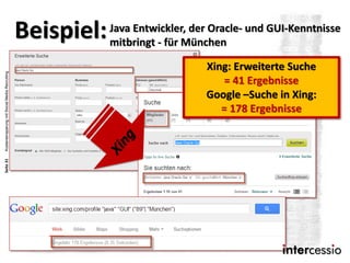 Beispiel:Java Entwickler, der Oracle- und GUI-Kenntnisse
mitbringt - für München
Xing: Erweiterte Suche
= 41 Ergebnisse
Go...