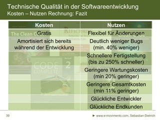Technische Qualität in der Softwareentwicklung
Kosten – Nutzen Rechnung: Fazit
Kosten
Gratis
Amortisiert sich bereits
während der Entwicklung

Nutzen
Flexibel für Änderungen
Deutlich weniger Bugs
(min. 40% weniger)
Schnellere Fertigstellung
(bis zu 250% schneller)
Geringere Wartungskosten
(min 20% geringer)
Geringere Gesamtkosten
(min 11% geringer)
Glückliche Entwickler
Glückliche Endkunden

39

► www.e-movimento.com, Sebastian Dietrich

 