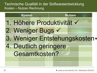 Technische Qualität in der Softwareentwicklung
Kosten – Nutzen Rechnung
Kosten

1.
2.
3.
4.

33

Nutzen

Höhere Produktivi...