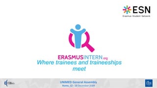 Kostis Giannidis, President of the Erasmus Student Network (ESN) Slide 14