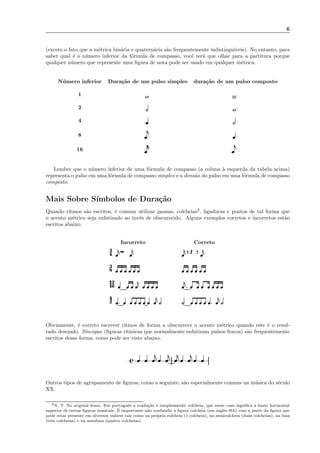 6
(exceto o fato que a m´etrica bin´aria e quatern´aria s˜ao frequentemente indistingu´ıveis). No entanto, para
saber qual ´e o n´umero inferior da f´ormula de compasso, vocˆe ter´a que olhar para a partitura porque
qualquer n´umero que represente uma ﬁgura de nota pode ser usado em qualquer m´etrica.
N´umero inferior Dura¸c˜ao de um pulso simples dura¸c˜ao de um pulso composto
1 ¯ .
2 ˘ ¯ .
4 ˇ ˘ .
8 (ˇ ˇ .
16 )ˇ (ˇ .
Lembre que o n´umero inferior de uma f´ormula de compasso (a coluna `a esquerda da tabela acima)
representa o pulso em uma f´ormula de compasso simples e a divis˜ao do pulso em uma f´ormula de compasso
composto.
Mais Sobre S´ımbolos de Dura¸c˜ao
Quando r´ıtmos s˜ao escritos, ´e comum utilizar pausas, colcheias2
, ligaduras e pontos de tal forma que
o acento m´etrico seja enfatizado ao inv´es de obscurecido. Alguns exemplos corretos e incorretos est˜ao
escritos abaixo.
Incorreto Correto
4
3
8
3
16
12
2
4
Obviamente, ´e correto escrever ritmos de forma a obscurecer o acento m´etrico quando este ´e o resul-
tado desejado. S´ıncopas (ﬁguras r´ıtmicas que normalmente enfatizam pulsos fracos) s˜ao frequentemente
escritos dessa forma, como pode ser visto abaixo.
Outros tipos de agrupamento de ﬁguras, como a seguinte, s˜ao especialmente comuns na m´usica do s´eculo
XX.
2N. T. No original beam. Em portuguˆes a tradu¸c˜ao ´e simplesmente colcheia, que neste caso signiﬁca a haste horizontal
superior de certas ﬁguras musicais. ´E importante n˜ao confundir a ﬁgura colcheia (em inglˆes 8th) com a parte da ﬁgura que
pode estar presente em diversos valores tais como na pr´opria colcheia (1 colcheia), na semicolcheia (duas colcheias), na fusa
(trˆes colcheias) e na semifusa (quatro colcheias).
 