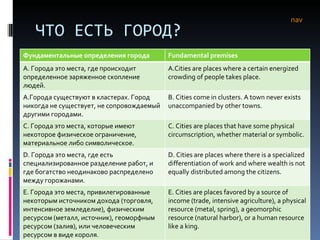 ЧТО ЕСТЬ ГОРОД? nav Фундаментальные определения города Fundamental premises Города это места, где происходит определенное заряженное скопление людей. Cities are places where a certain energized crowding of people takes place.  Города существуют в кластерах. Город никогда не существует, не сопровождаемый другими городами.  B. Cities come in clusters. A town never exists unaccompanied by other towns.  C.  Города это места, которые имеют некоторое физическое ограничение, материальное либо символическое.  C. Cities are places that have some physical circumscription, whether material or symbolic.  D.  Города это места, где есть специализированное разделение работ, и где богатство неодинаково распределено между горожанами.  D. Cities are places where there is a specialized differentiation of work and where wealth is not equally distributed among the citizens.  E.  Города это места, привилегированные некоторым источником дохода (торговля, интенсивное земледелие), физическим ресурсом (металл, источник), геоморфным ресурсом (залив), или человеческим ресурсом в виде короля.  E. Cities are places favored by a source of income (trade, intensive agriculture), a physical resource (metal, spring), a geomorphic resource (natural harbor), or a human resource like a king.  