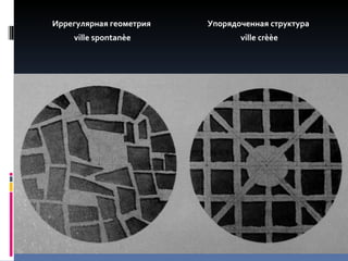 Иррегулярная геометрия  ville spontanèe Упорядоченная структура  ville crèèe 