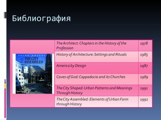 Библиография 