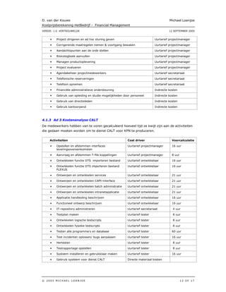 %    "
                                $
/ 0
 #1 6#! - ( / '1 89#"
             #1 7    6:                                                      -, 0 '#
                                                                                 #5     #1 ,((*


     •   5                     %                                     8

     •   <                                       I                   8

     •         %                                                     8

     •   1                                                           8

     •                                                               8

     •   5                                                           8

     •             %                                                 8

     •   '         %                                                 8

     •   '                                                           8

     •         L                                                     6

     •   >                                           %               6

     •   >                                                           6

     •   >                                                           6




                   %                                     %       B       B
                                                 < "'    5=


    '                                                                         *         !

     •   7                                                   8                -)


     •                              '$                       8                .

     •   7                     '0                            8                -)

     •   7                     '0                            8                -)
          " 80
           #R

     •   7                                                   8                ,-

     •   7                               < 56$               8                ,-

     •   7                                  %                8                ,-

     •   7                                                   8                ,-

     •             %                 %                       8                -)

     •                              %                        8                -)

     •   6'$           @                                     8                 ?

     •   '                                                   8                 .

     •   7                 %                                 8                 .

     •   7             @                                     8                 .

     •   '                     3                             8                )(

     •   '                      G                            8                -)

     •                                                       8                 .

     •   '                                                   8                 .

     •   0@                                                  8                -)

     •   >         @                      < "'




; ,((*    6<   #" "7 =:7#                                                             -, 7   -4
 