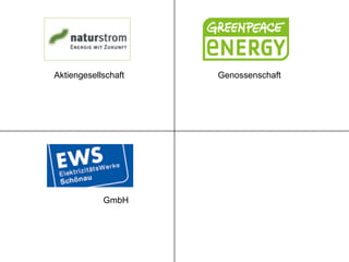 Aktiengesellschaft   Genossenschaft




            GmbH
 