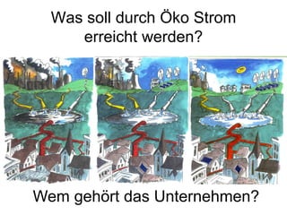 Was soll durch Öko Strom
     erreicht werden?




Wem gehört das Unternehmen?
 