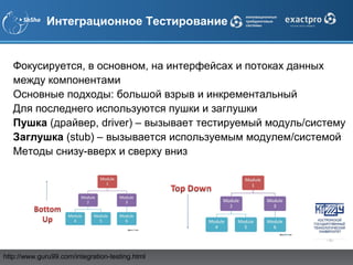 Интеграционное Тестирование


   Фокусируется, в основном, на интерфейсах и потоках данных
   между компонентами
   Основные подходы: большой взрыв и инкрементальный
   Для последнего используются пушки и заглушки
   Пушка (драйвер, driver) – вызывает тестируемый модуль/систему
   Заглушка (stub) – вызывается используемым модулем/системой
   Методы снизу-вверх и сверху вниз




http://www.guru99.com/integration-testing.html
 