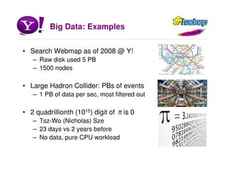 Big Data: Examples
• Search Webmap as of 2008 @ Y!
– Raw disk used 5 PB
– 1500 nodes
• Large Hadron Collider: PBs of events
– 1 PB of data per sec, most filtered out
• 2 quadrillionth (1015) digit of πis 0
– Tsz-Wo (Nicholas) Sze
– 23 days vs 2 years before
– No data, pure CPU workload
 