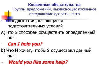 Косвенные обязательства Группы предложений, выражающих косвенное предложение сделать нечто Предложения, касающиеся подготовительных условий А) что  S  способен осуществить определённый акт: Can I help you? b)  Что  H  хочет, чтобы  S  осуществил данный акт: -  Would you like some help? 