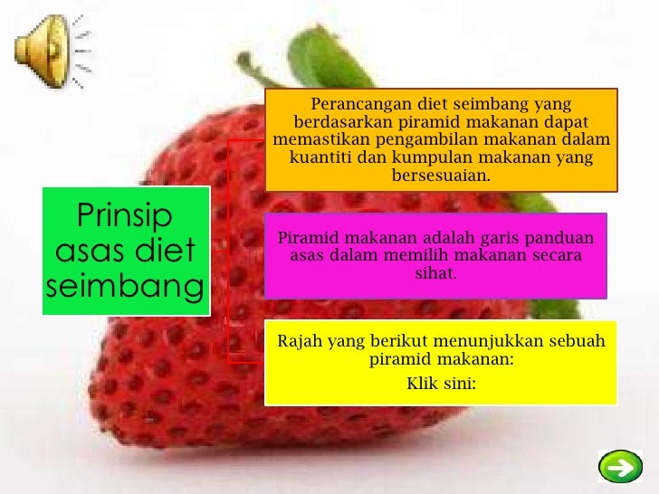 Koswer diet