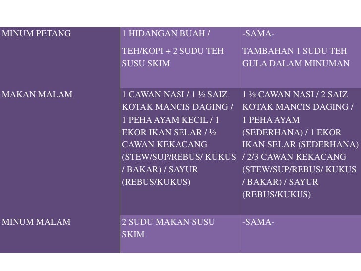 Koswer Gaya Hidup Sihat