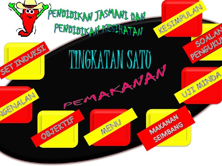 Koswer Gaya Hidup Sihat