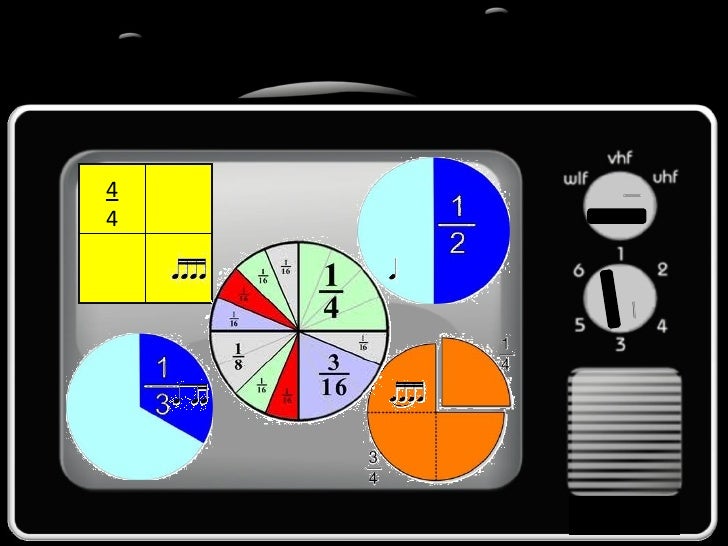 KOSWER MATEMATIK TAHUN 4 (PECAHAN)