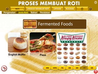 PROSES MEMBUAT ROTI 
PENGREONTAI LAN LANGKAH MEMBUAT ROTI LATIHAN RUJUKAN 
Pengenalan Jenis Roti Bahan Peralatan 
Fermented Foods 
ROTI 
English Muffin Pizza 
WB HFB FB DB BR FF SB 
 