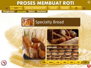 PROSES MEMBUAT ROTI 
PENGREONTAI LAN LANGKAH MEMBUAT ROTI LATIHAN RUJUKAN 
Pengenalan Jenis Roti Bahan Peralatan 
Specialty Bread 
ROTI 
WB HFB FB DB BR FF SB 
 