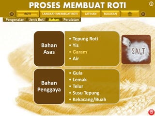 PROSES MEMBUAT ROTI 
PENGREONTAI LAN LANGKAH MEMBUAT ROTI LATIHAN RUJUKAN 
• Tepung Roti 
• Yis 
• Garam 
• Air 
Bahan 
Asas 
• Gula 
• Lemak 
• Telur 
• Susu Tepung 
• Kekacang/Buah 
Bahan 
Penggaya 
ROTI 
Pengenalan Jenis Roti Bahan Peralatan 
 