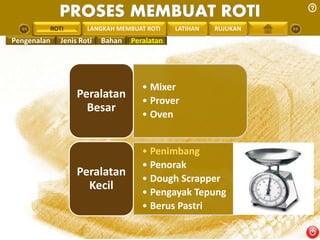 PROSES MEMBUAT ROTI 
PENGREONTAI LAN LANGKAH MEMBUAT ROTI LATIHAN RUJUKAN 
• Mixer 
• Prover 
• Oven 
Peralatan 
Besar 
• Penimbang 
• Penorak 
• Dough Scrapper 
• Pengayak Tepung 
• Berus Pastri 
Peralatan 
Kecil 
ROTI 
Pengenalan Jenis Roti Bahan Peralatan 
 
