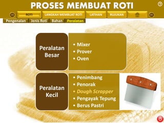 PROSES MEMBUAT ROTI 
PENGREONTAI LAN LANGKAH MEMBUAT ROTI LATIHAN RUJUKAN 
• Mixer 
• Prover 
• Oven 
Peralatan 
Besar 
• Penimbang 
• Penorak 
• Dough Scrapper 
• Pengayak Tepung 
• Berus Pastri 
Peralatan 
Kecil 
ROTI 
Pengenalan Jenis Roti Bahan Peralatan 
 
