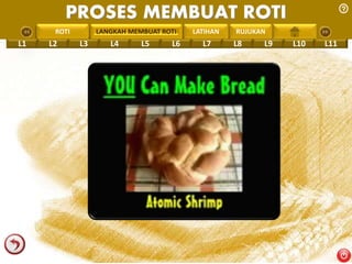 PROSES MEMBUAT ROTI 
PENGREONTAI LAN LANGKAH MEMBUAT ROTI LATIHAN RUJUKAN 
L1 L2 L3 L4 L5 L6 L7 L8 L9 L10 L11 
 